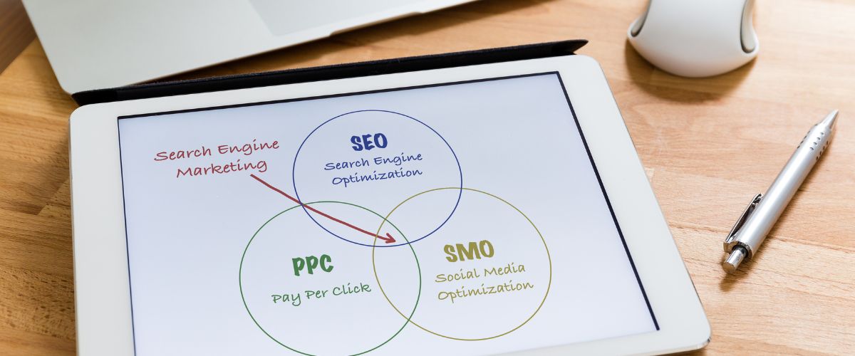 Saikatehossain SEO PPC